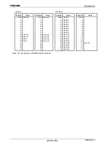 Preview for 584 page of Toshiba TLCS-900/H1 Series Manual