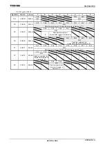 Preview for 586 page of Toshiba TLCS-900/H1 Series Manual