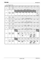 Preview for 587 page of Toshiba TLCS-900/H1 Series Manual