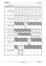 Preview for 589 page of Toshiba TLCS-900/H1 Series Manual