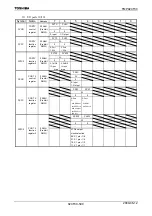 Preview for 592 page of Toshiba TLCS-900/H1 Series Manual