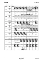 Preview for 594 page of Toshiba TLCS-900/H1 Series Manual