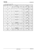 Preview for 596 page of Toshiba TLCS-900/H1 Series Manual