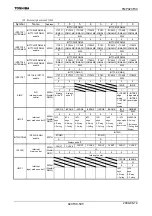 Preview for 597 page of Toshiba TLCS-900/H1 Series Manual