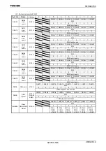 Preview for 598 page of Toshiba TLCS-900/H1 Series Manual