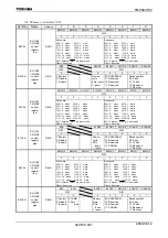 Preview for 599 page of Toshiba TLCS-900/H1 Series Manual