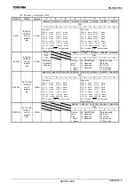 Preview for 600 page of Toshiba TLCS-900/H1 Series Manual