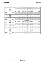 Preview for 601 page of Toshiba TLCS-900/H1 Series Manual