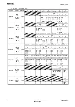 Preview for 602 page of Toshiba TLCS-900/H1 Series Manual