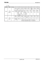 Preview for 603 page of Toshiba TLCS-900/H1 Series Manual