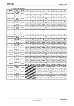 Preview for 605 page of Toshiba TLCS-900/H1 Series Manual