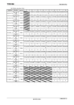 Preview for 606 page of Toshiba TLCS-900/H1 Series Manual