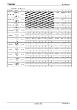 Preview for 607 page of Toshiba TLCS-900/H1 Series Manual