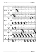 Preview for 608 page of Toshiba TLCS-900/H1 Series Manual