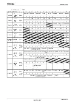 Preview for 609 page of Toshiba TLCS-900/H1 Series Manual