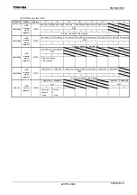 Preview for 610 page of Toshiba TLCS-900/H1 Series Manual