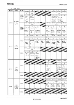 Preview for 611 page of Toshiba TLCS-900/H1 Series Manual