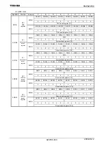 Preview for 612 page of Toshiba TLCS-900/H1 Series Manual