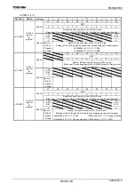 Preview for 613 page of Toshiba TLCS-900/H1 Series Manual