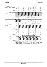 Preview for 614 page of Toshiba TLCS-900/H1 Series Manual