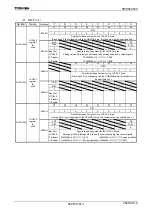 Preview for 615 page of Toshiba TLCS-900/H1 Series Manual