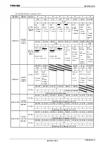 Preview for 620 page of Toshiba TLCS-900/H1 Series Manual