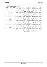 Preview for 621 page of Toshiba TLCS-900/H1 Series Manual