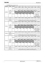 Preview for 622 page of Toshiba TLCS-900/H1 Series Manual