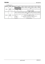 Preview for 630 page of Toshiba TLCS-900/H1 Series Manual