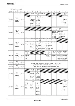 Preview for 631 page of Toshiba TLCS-900/H1 Series Manual