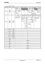 Preview for 635 page of Toshiba TLCS-900/H1 Series Manual