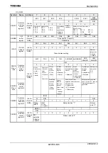 Preview for 638 page of Toshiba TLCS-900/H1 Series Manual