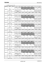 Preview for 639 page of Toshiba TLCS-900/H1 Series Manual