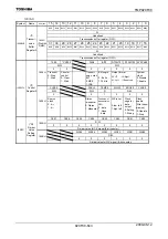 Preview for 645 page of Toshiba TLCS-900/H1 Series Manual