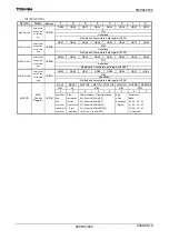 Preview for 647 page of Toshiba TLCS-900/H1 Series Manual