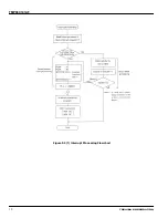 Preview for 10 page of Toshiba TLCS-900 Series Manual