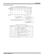 Preview for 19 page of Toshiba TLCS-900 Series Manual