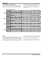 Preview for 20 page of Toshiba TLCS-900 Series Manual