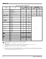 Preview for 22 page of Toshiba TLCS-900 Series Manual