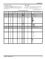 Preview for 23 page of Toshiba TLCS-900 Series Manual