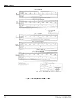 Preview for 26 page of Toshiba TLCS-900 Series Manual