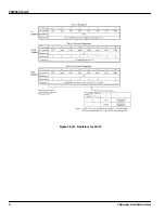 Preview for 28 page of Toshiba TLCS-900 Series Manual