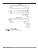 Preview for 35 page of Toshiba TLCS-900 Series Manual