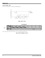 Preview for 36 page of Toshiba TLCS-900 Series Manual