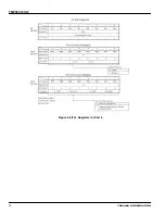 Preview for 38 page of Toshiba TLCS-900 Series Manual