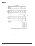 Preview for 40 page of Toshiba TLCS-900 Series Manual