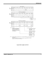 Preview for 47 page of Toshiba TLCS-900 Series Manual