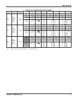 Preview for 49 page of Toshiba TLCS-900 Series Manual