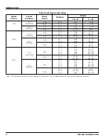 Preview for 50 page of Toshiba TLCS-900 Series Manual