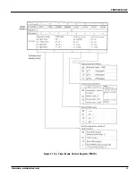 Preview for 59 page of Toshiba TLCS-900 Series Manual